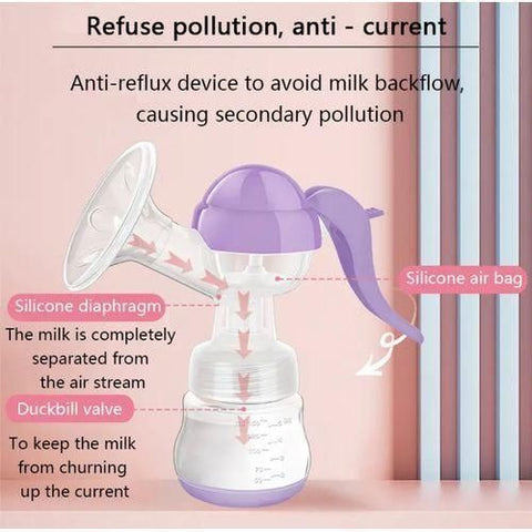 ( FREE HOME DELIVERY ) Smart Baby – Double Power Manual Breast Pump Milk Extractor For Baby Feeding - BPA Free ✅