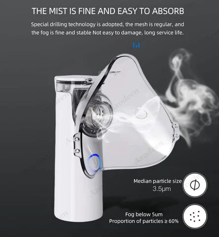 (free home delivery) Portable Nebulizer - Nebulizer Machine for Adults and Kids, Mesh Nebulizer for Breathing Problems, Handheld Nebulizer