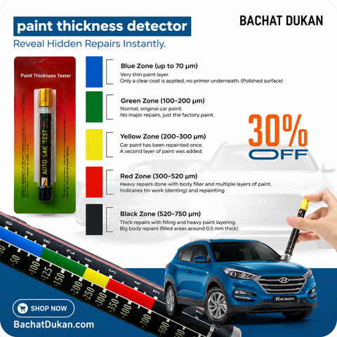 FREE HOME DELIVERY | 100% Original Auto Car Paint Thickness Tester Pen